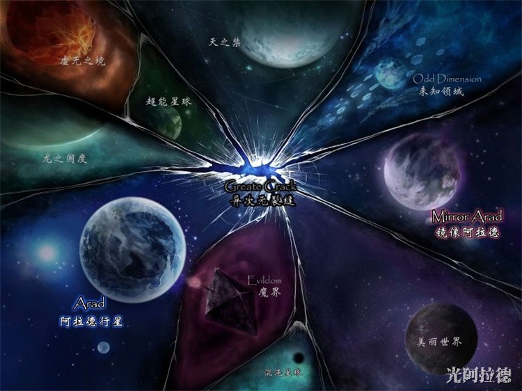 DNF经典事件：黑色瘟疫狄瑞吉的入侵与诺斯玛尔毁灭战